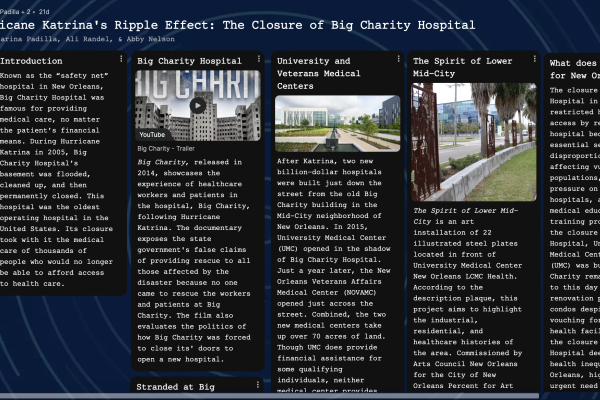 Hurricane Katrina’s Ripple Effect: The Closure of Big Charity Hospital